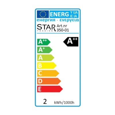 Energimärkning 350-01