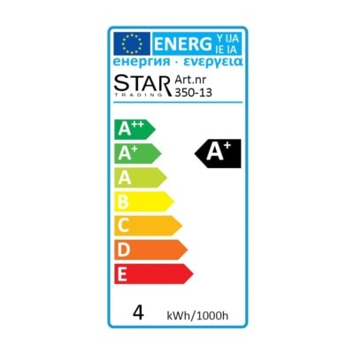 Energimärkning 350-13