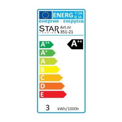 energimärkning 351-21