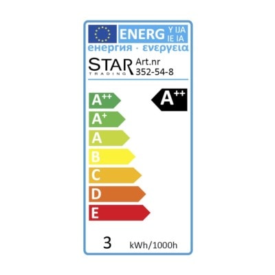 Energimärkning 352-54-8