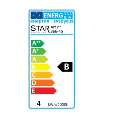 Energimärkning 366-45