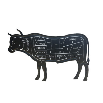 Plåtskylt - kött diagram guide för ko - nöt